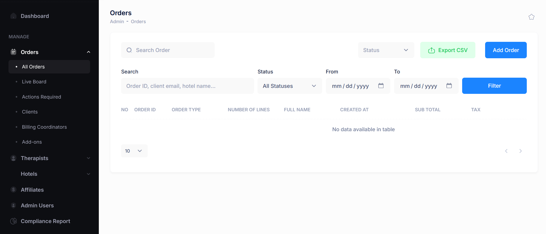 Dashboard example for orders